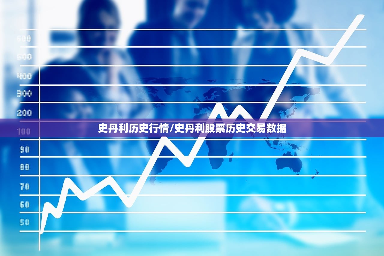 史丹利历史行情/史丹利股票历史交易数据