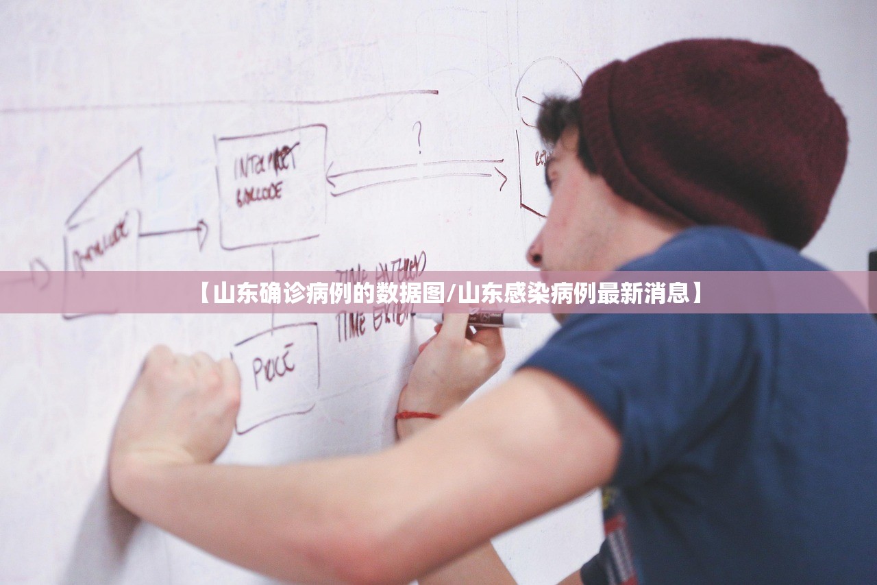 【山东确诊病例的数据图/山东感染病例最新消息】 【山东确诊病例的数据图/山东感染病例最新消息】
