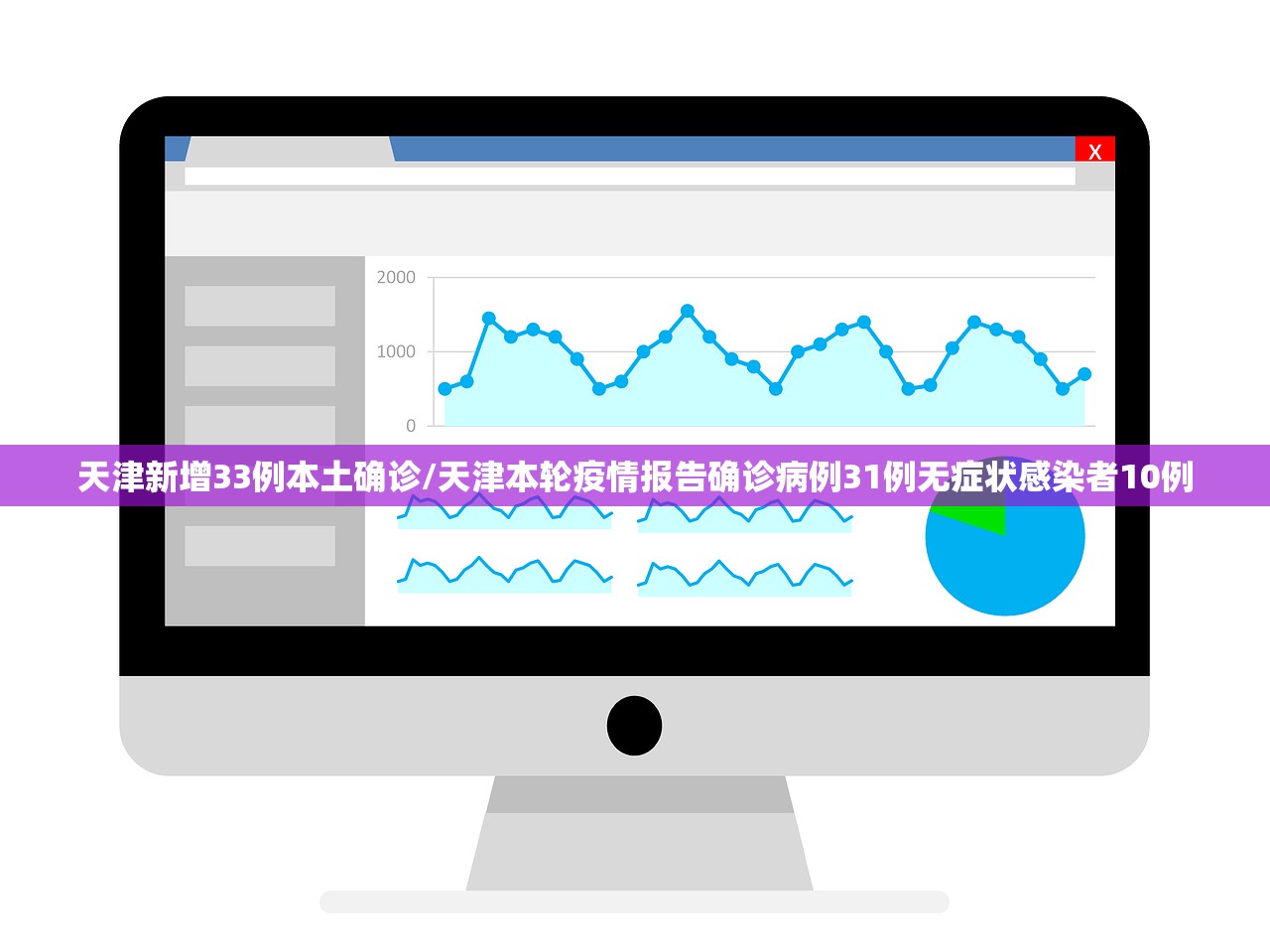 天津新增33例本土确诊/天津本轮疫情报告确诊病例31例无症状感染者10例 天津新增33例本土确诊/天津本轮疫情报告确诊病例31例无症状感染者10例