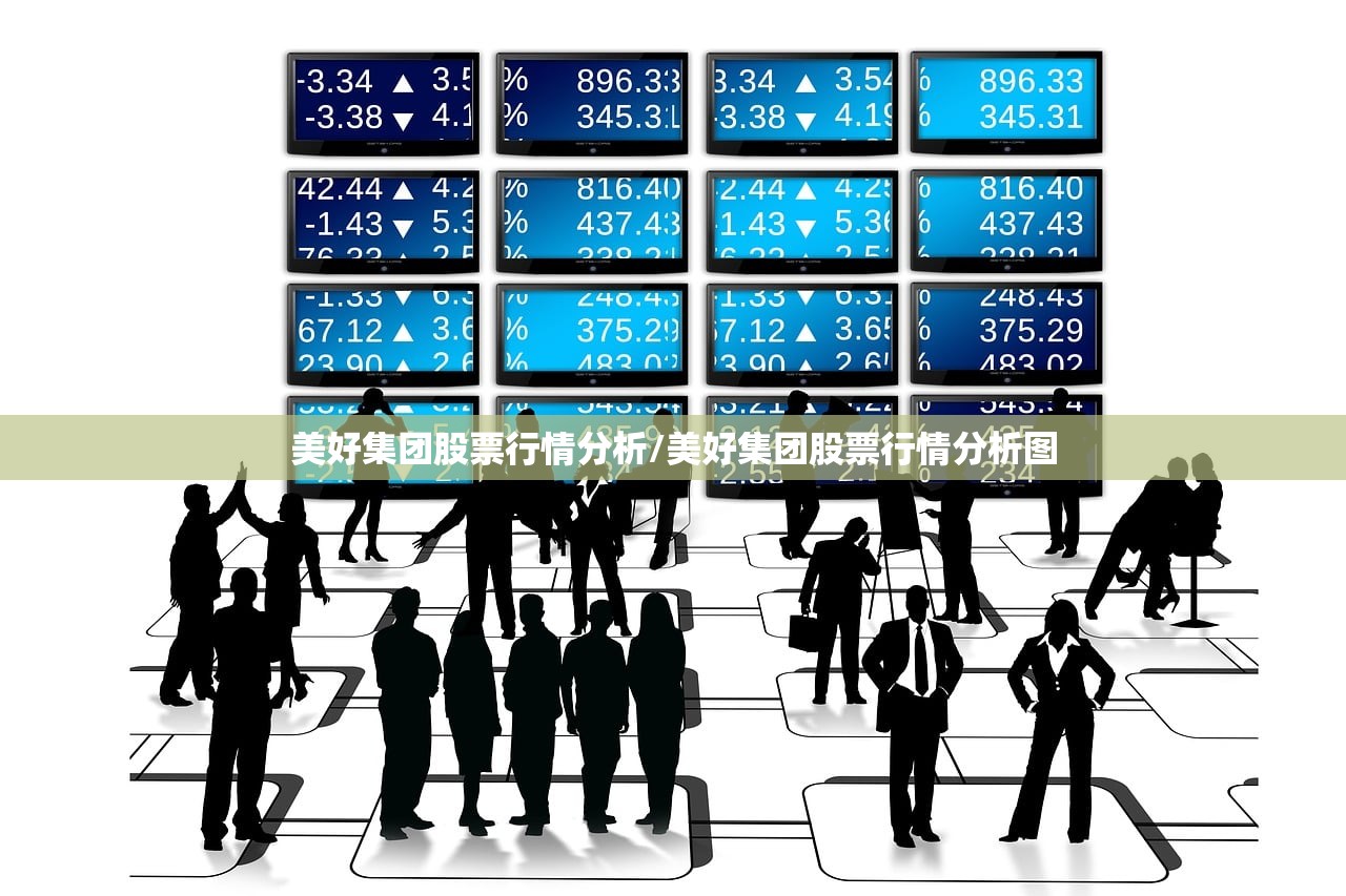 美好集团股票行情分析/美好集团股票行情分析图