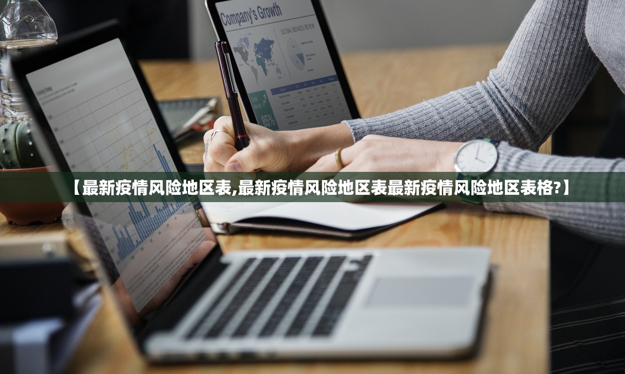 【最新疫情风险地区表,最新疫情风险地区表最新疫情风险地区表格?】