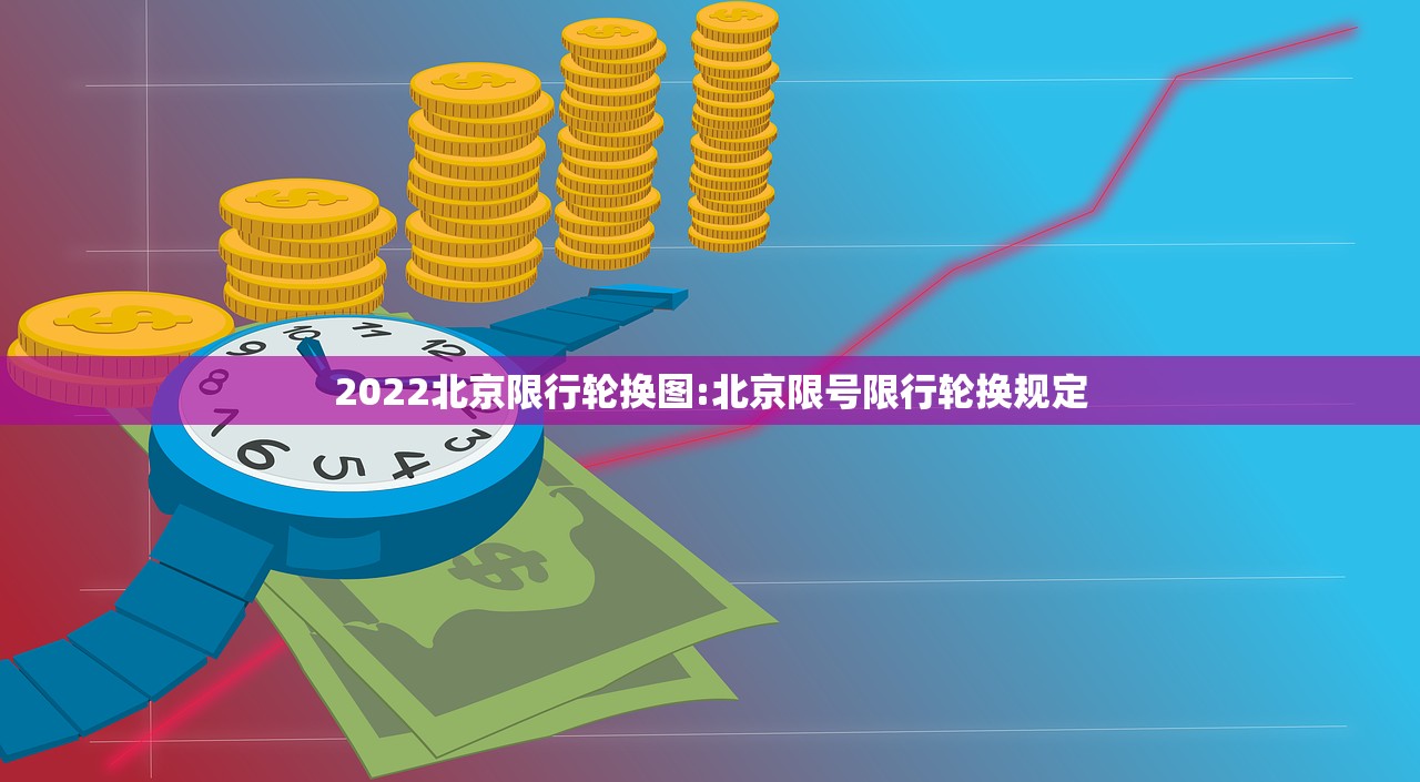 2022北京限行轮换图:北京限号限行轮换规定