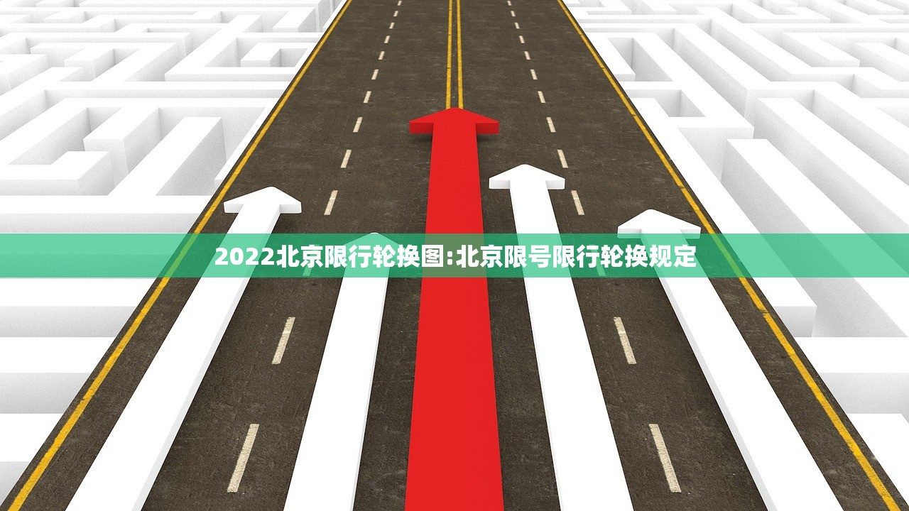 2022北京限行轮换图:北京限号限行轮换规定