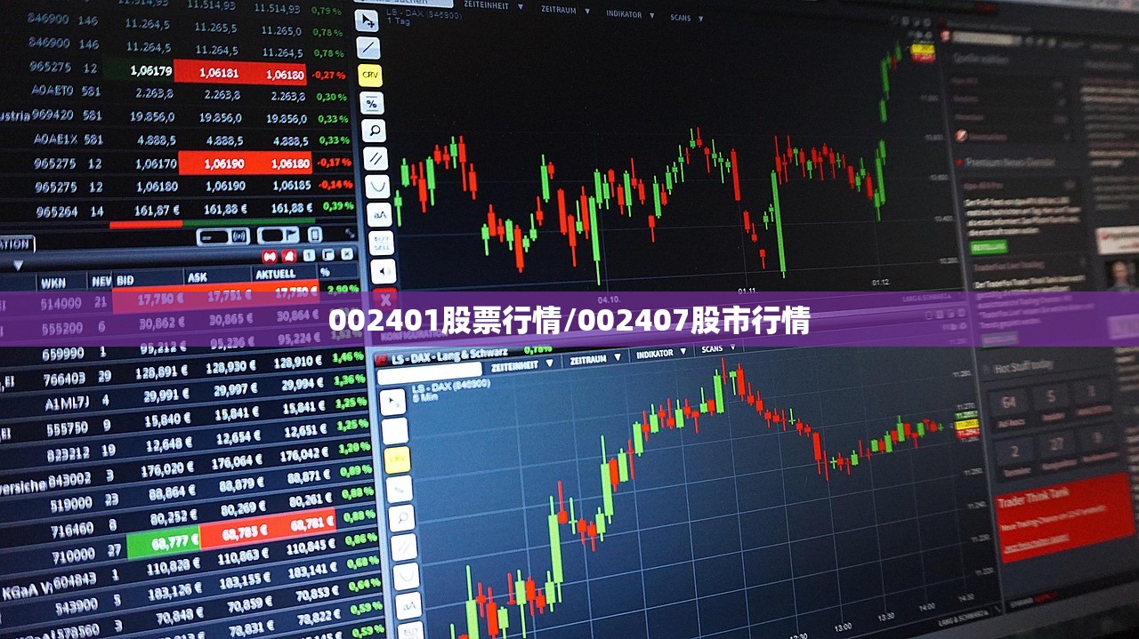002401股票行情/002407股市行情 002401股票行情/002407股市行情