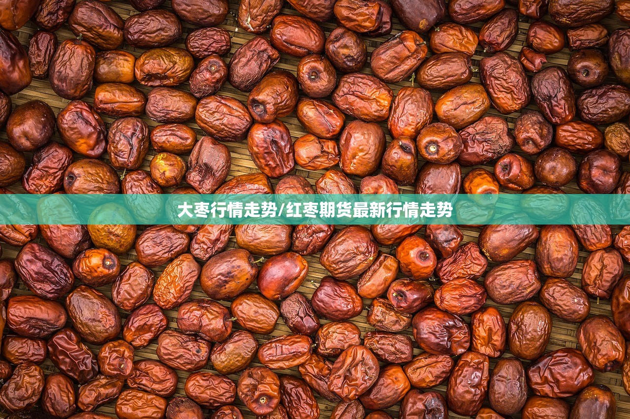 大枣行情走势/红枣期货最新行情走势 大枣行情走势/红枣期货最新行情走势