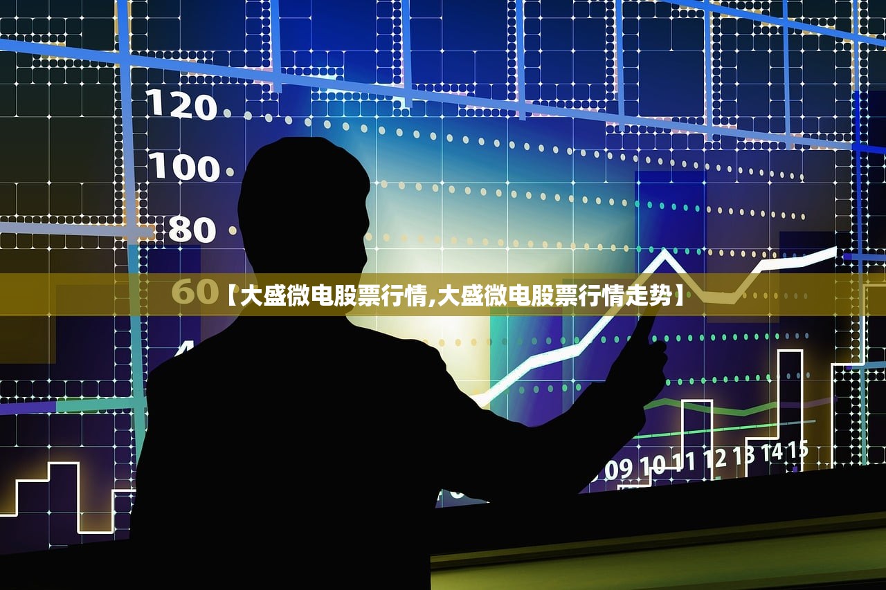 【大盛微电股票行情,大盛微电股票行情走势】