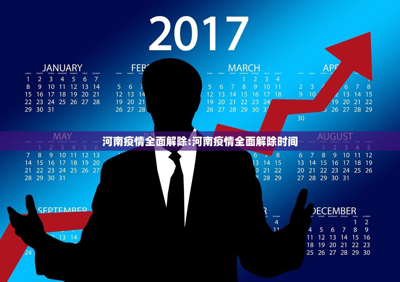 河南疫情全面解除:河南疫情全面解除时间 河南疫情全面解除:河南疫情全面解除时间