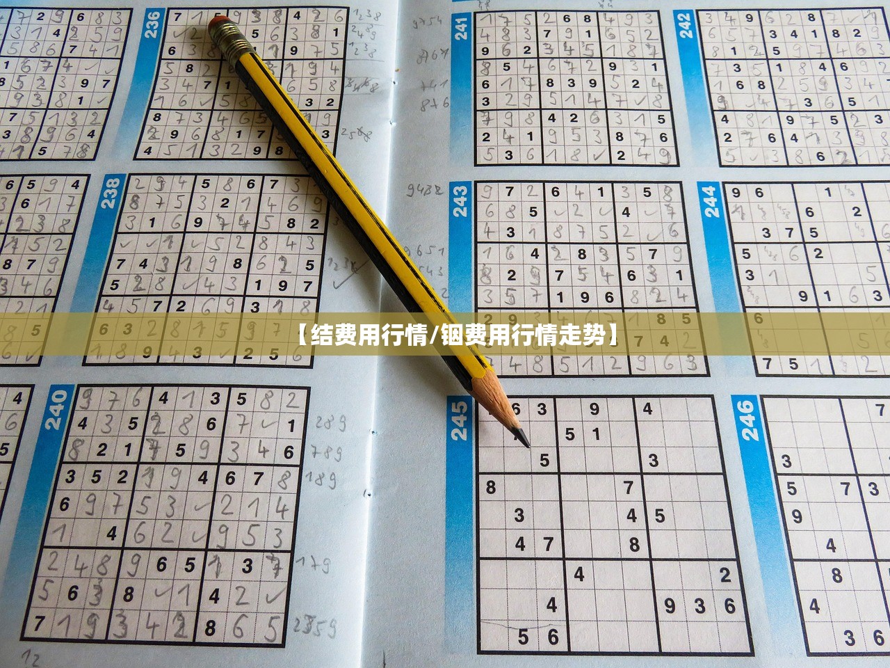 【结费用行情/铟费用行情走势】