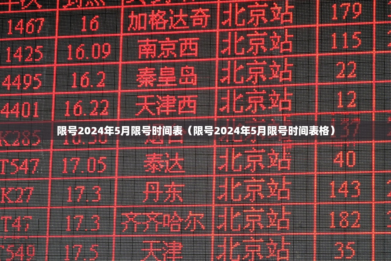 限号2024年5月限号时间表(限号2024年5月限号时间表格) 限号2024年5月限号时间表(限号2024年5月限号时间表格)