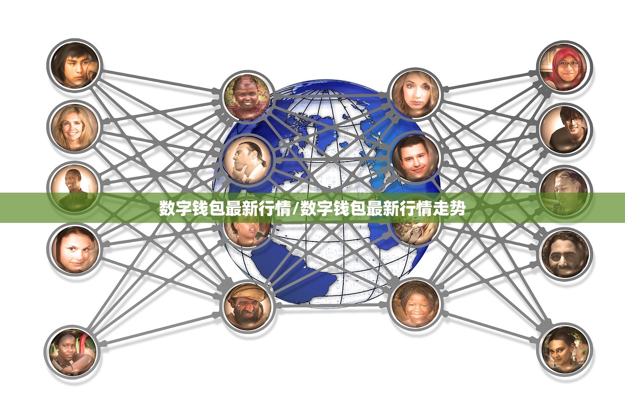 数字钱包最新行情/数字钱包最新行情走势 数字钱包最新行情/数字钱包最新行情走势