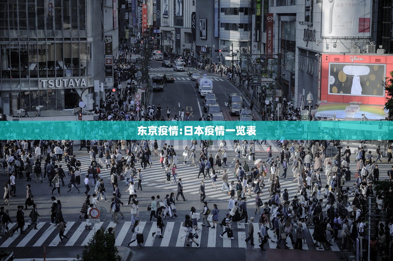 东京疫情:日本疫情一览表