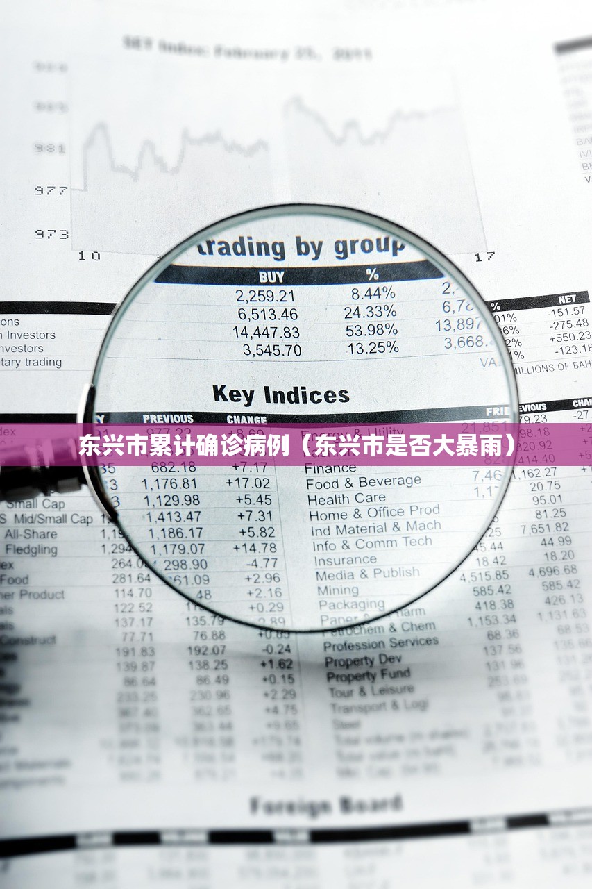 东兴市累计确诊病例（东兴市是否大暴雨）