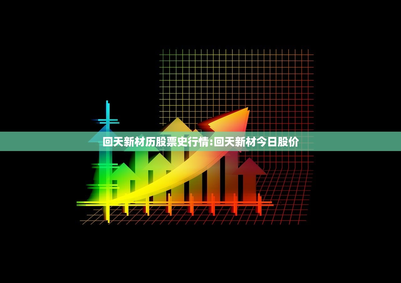 回天新材历股票史行情:回天新材今日股价 回天新材历股票史行情:回天新材今日股价