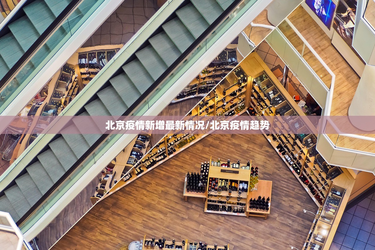 北京疫情新增最新情况/北京疫情趋势 北京疫情新增最新情况/北京疫情趋势