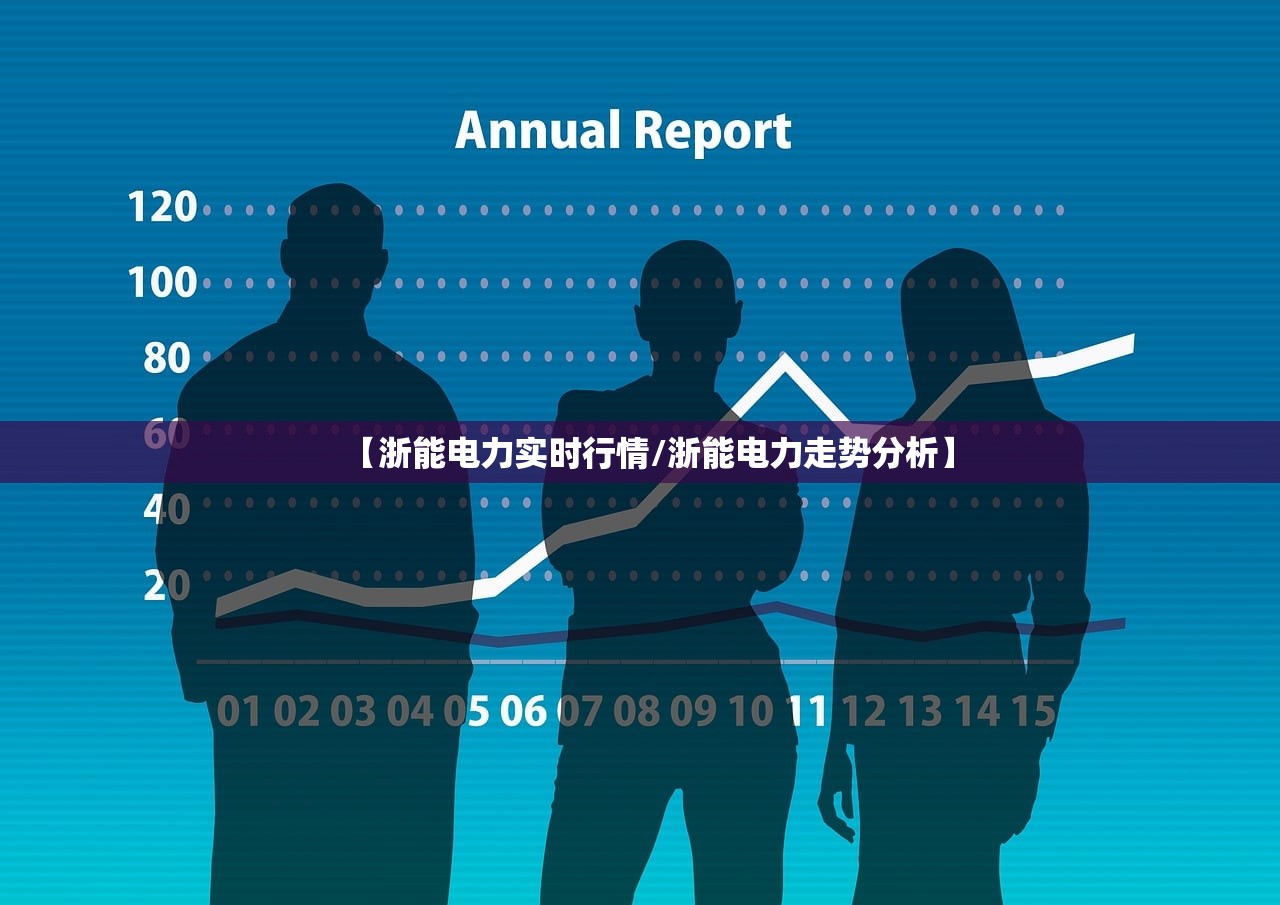 【浙能电力实时行情/浙能电力走势分析】 【浙能电力实时行情/浙能电力走势分析】