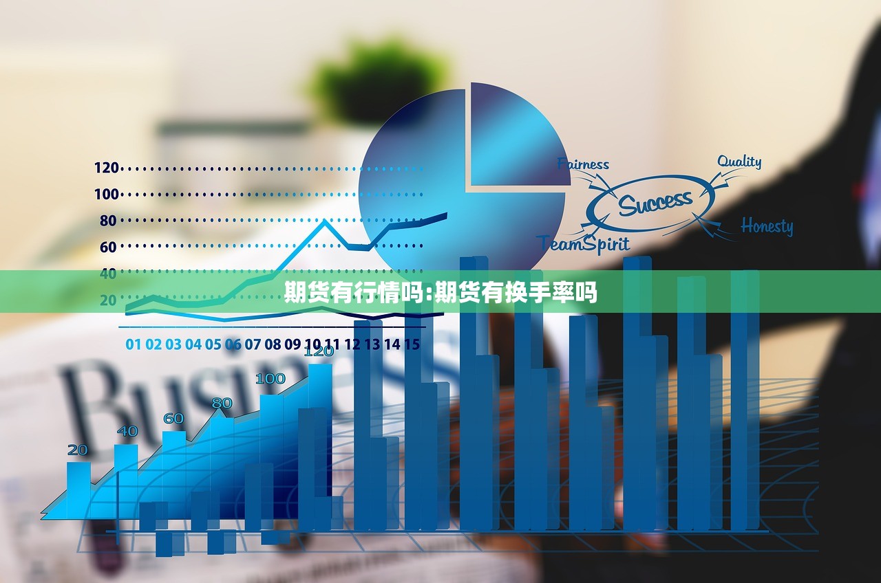期货有行情吗:期货有换手率吗 期货有行情吗:期货有换手率吗