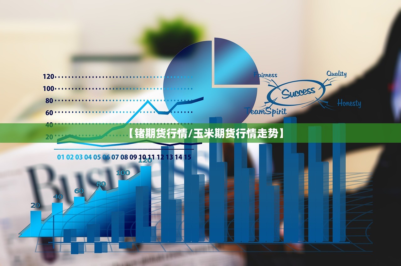 【锗期货行情/玉米期货行情走势】