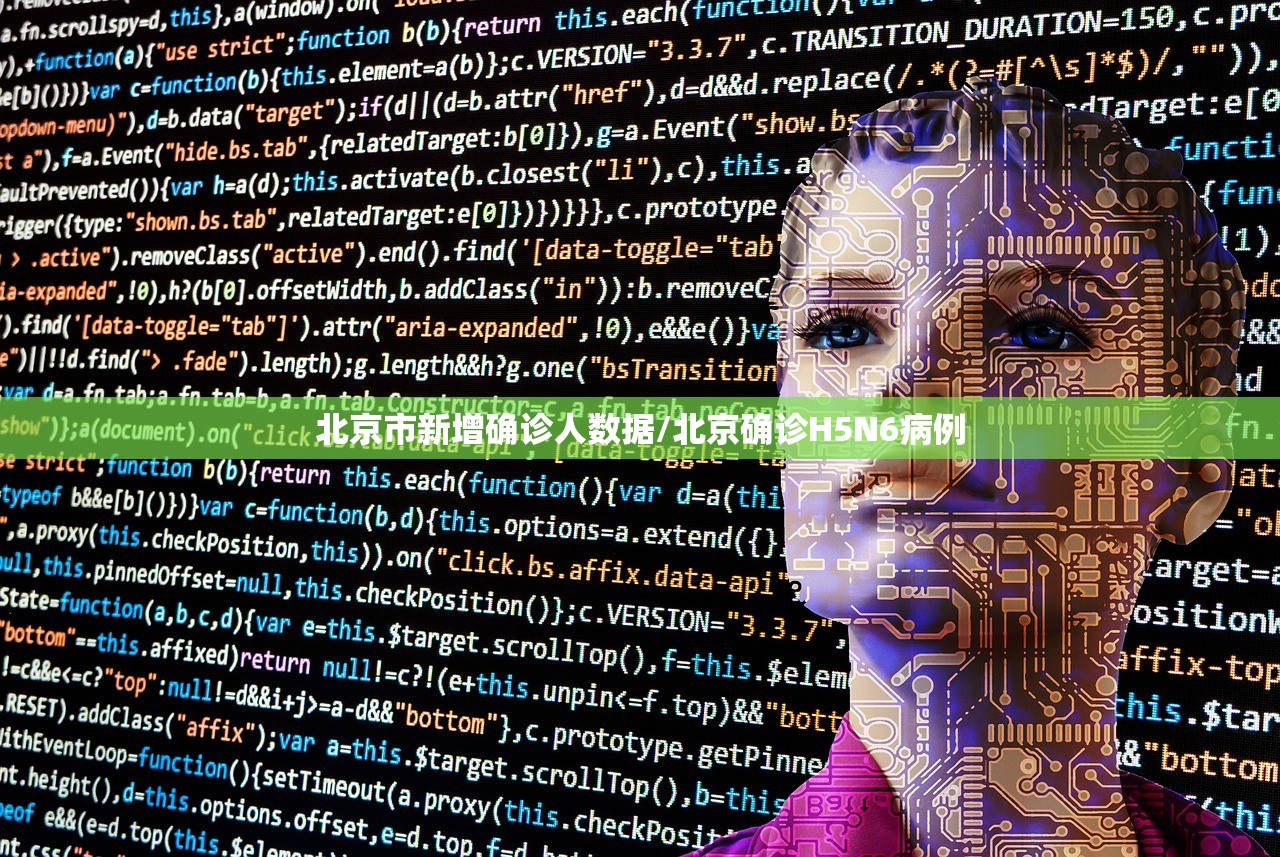 北京市新增确诊人数据/北京确诊H5N6病例