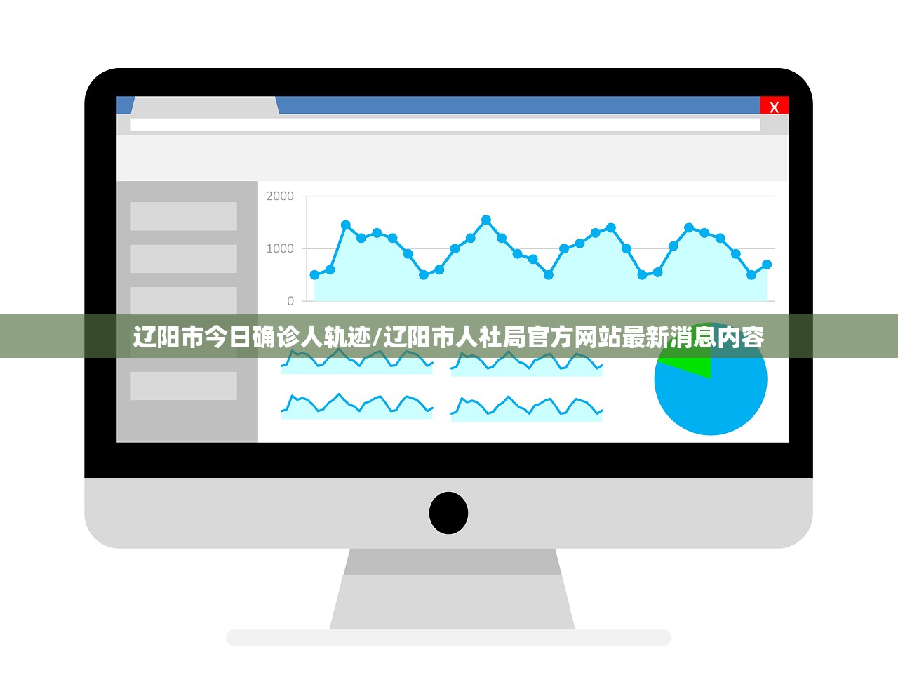 辽阳市今日确诊人轨迹/辽阳市人社局官方网站最新消息内容