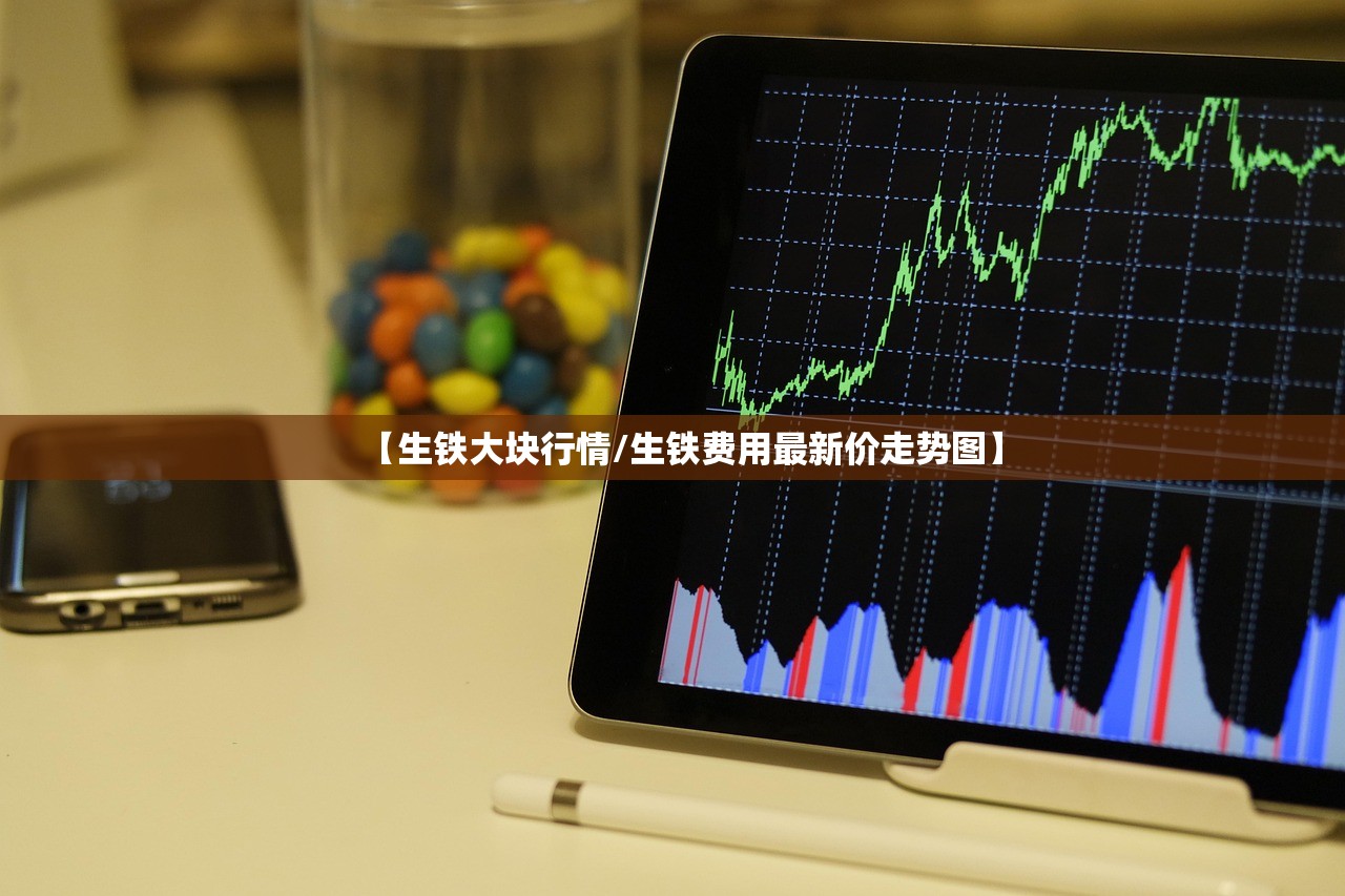 【生铁大块行情/生铁费用最新价走势图】