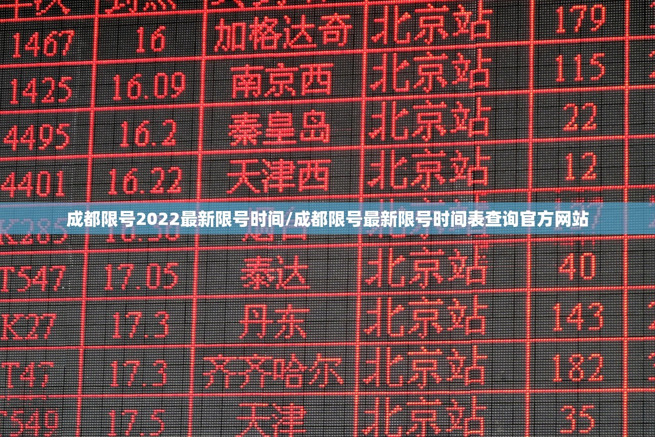成都限号2022最新限号时间/成都限号最新限号时间表查询官方网站