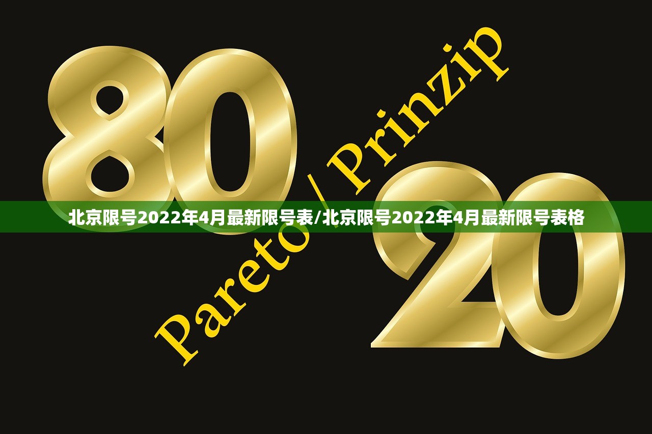 北京限号2022年4月最新限号表/北京限号2022年4月最新限号表格 北京限号2022年4月最新限号表/北京限号2022年4月最新限号表格